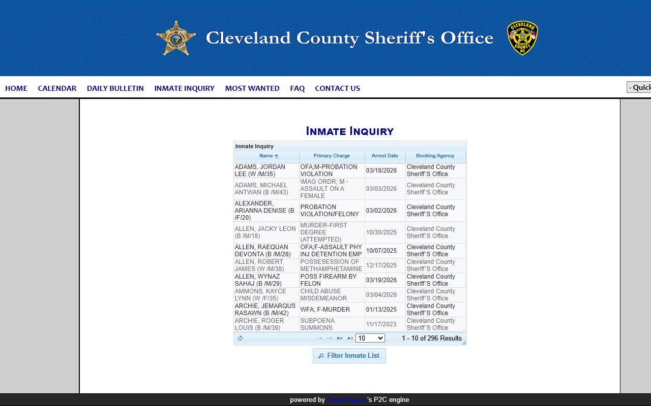 cleveland county jail inmates cleveland county police blotter